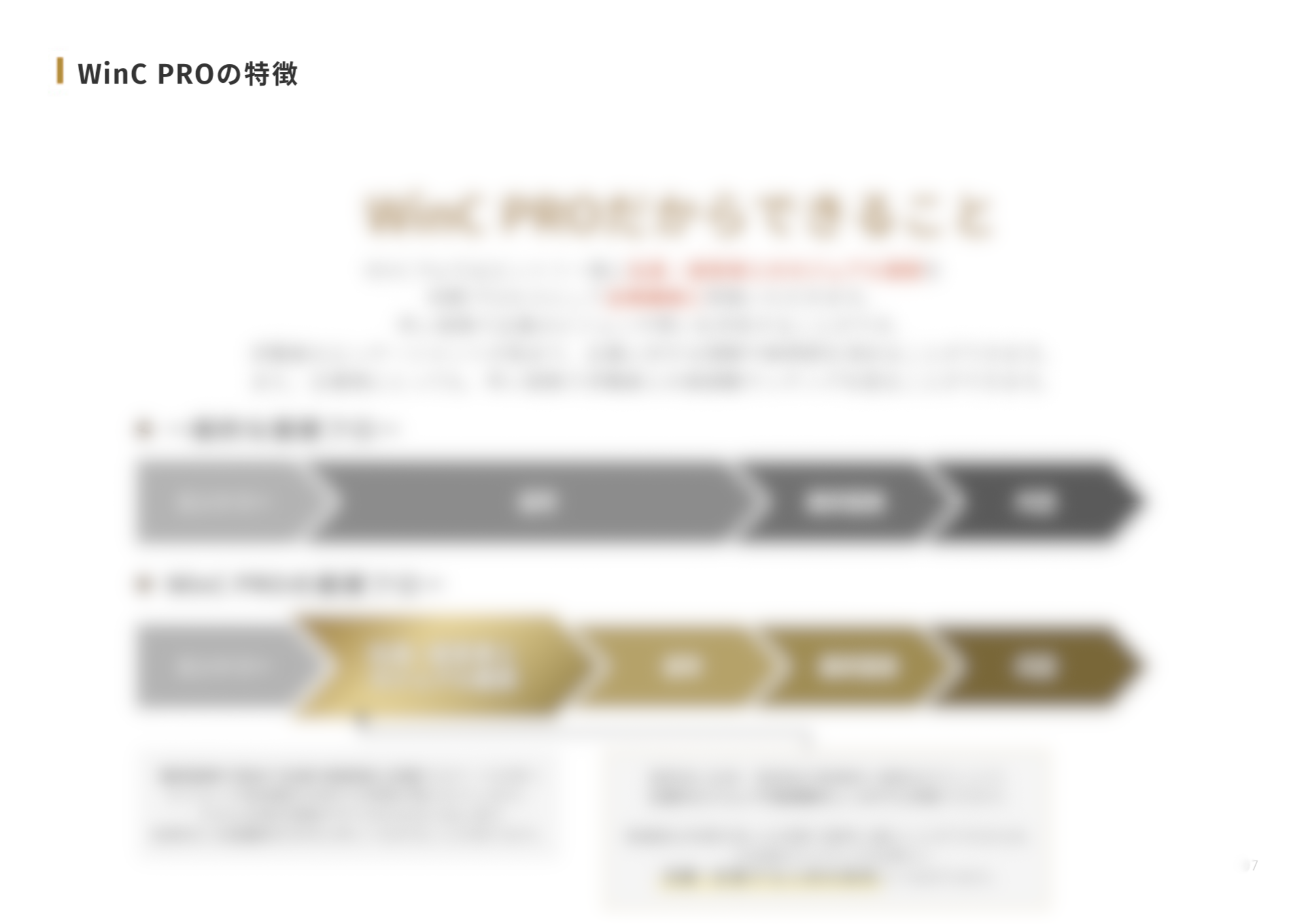ウインクプロの特徴